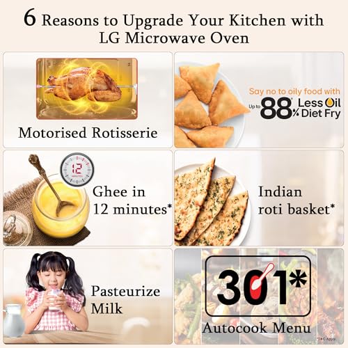 LG 32 L Convection Microwave Oven (MC3286BRUM, Black, 360° Motorised Rotisserie for Bar-be-queing, 301 Auto Cook Menu, Stainless steel cavity, Indian Cuisine, Tandoor Se, Steam Clean & Diet Fry) view 2