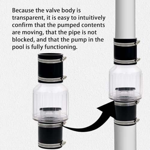 Image of 2 Inch Sump Pump Check Valve Water Pump Accessories, Steel Clamps Fit 7-1 /4 inchGap in, Spring-Loaded Flapper, Full-Flow and Non-Clog Design Installation