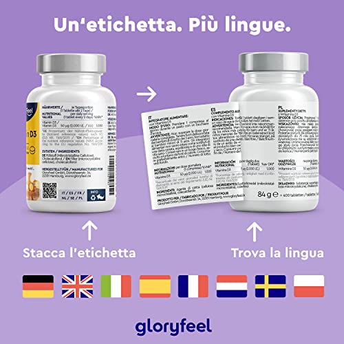 Gloryfeel Vitamina D3 2000 UI