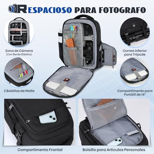 Cámaras, Camera Imagen adicional