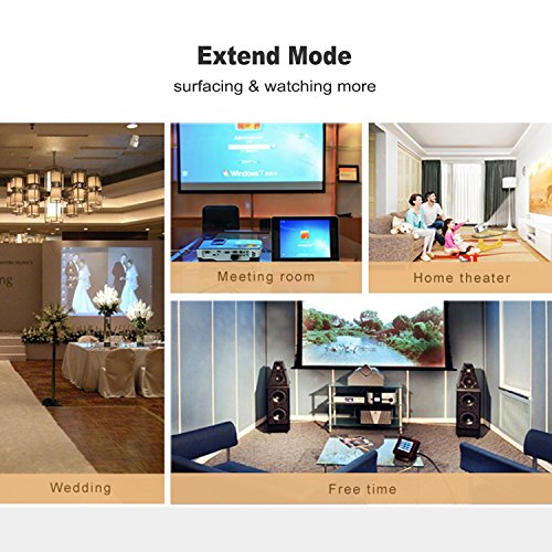 Displayport To Displayport Cable 15Ft, Cabletime Dp 1.2 Cable [4K@60Hz, 2K@165Hz, 2K@144Hz] For Laptop, Pc, Tv, Gaming Monitor Cable And Etc #TOP4