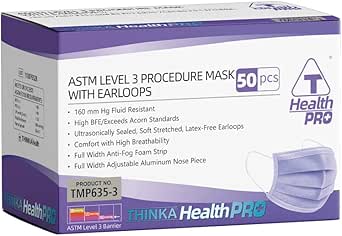THINKA LEVEL 3 MASK WITH EARLOOPS (50pcs)-Medical Mask - Surgical Mask -ASTM Level 3