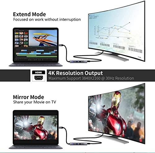 USB C to HDMI Adapter for iPad Pro 11/12.9 2021/2020/2018,iPad Air 4,USB C Hub Adapter with 3.5mm Headphone Audio Jack,4K HDMI,USB3.0,USB C Power Delivery Charging,Docking Station Accessories
