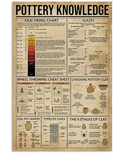 JIUFOTK Pottery Knowledge Posters Kiln Firing Chart Metal Signs Pottery Artisan Room Decor Home Wall Decor Club Printing Plaque 12x18 Inches
