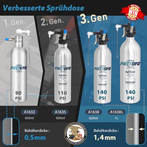 FIRSTINFO A1638 | Wiederbefüllbare Druckluft-Sprühdose aus dickwandigem Aluminium 620 ml | Max. Druck 140 psi | Breiter Sprühnebel | Leicht & Patentiert