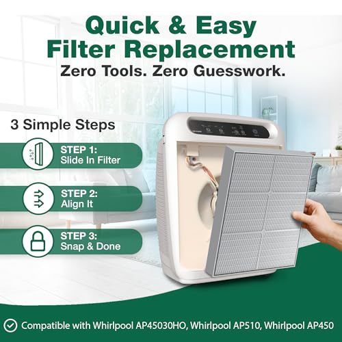 Image of 2 Replacement Air Purifier Filters - Compatible with Whirlpool Part # 8171434K, 1183054K - Fits Whirlpool Air Purifier Model AP450, AP45030HO, AP510 - (2 Pack) - by Crucial Air