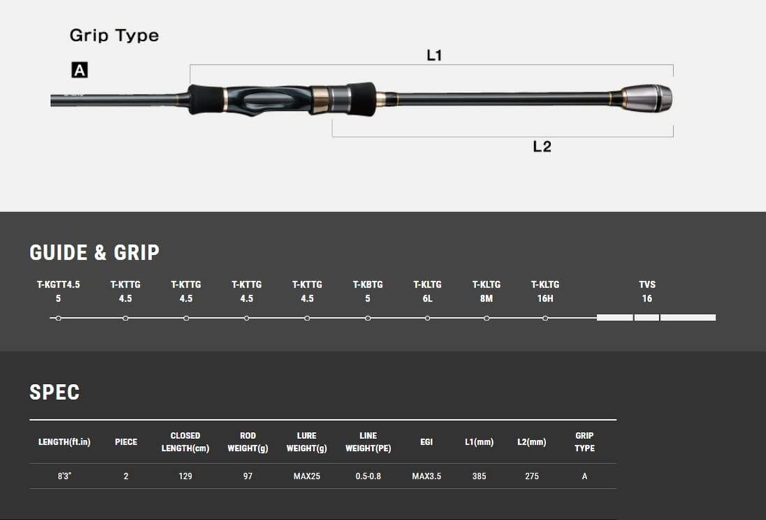 テイルウォークエギストTZ 83ml