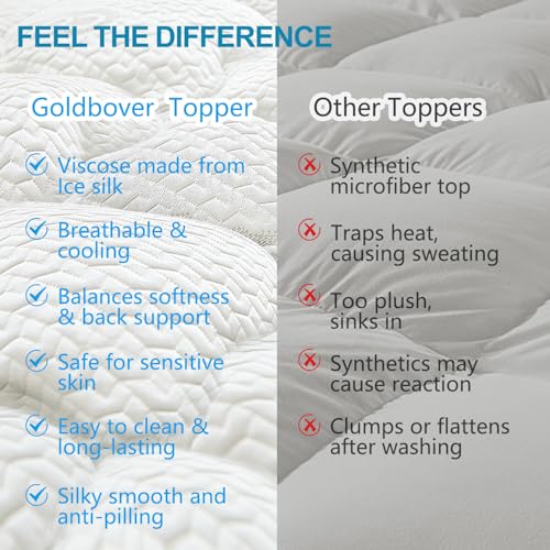 GOLDBOVER Mattress Topper Queen, Ultra Thin Soft Quilted Fitted Mattress Pad Cooling Mattress Cover with Down Alternative Filling Noiseless & Breathable (8-21”Deep Pocket) - image 7