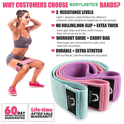 Image of Bodylastics Complete Deep Tissue Body Massaging Kit | Foam Roller Kit, Resistance Hip Loop Bands