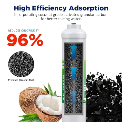 Image of Membrane Solutions 1 /4 inch T33 Inline Water Filter with 3 /8 inch Adapters | Post Carbon Filter for Undersink RO Systems, 1 /4 inch Quick-Connect Filter with 1 /4 inch to 3 /8 inch Push-to-Connect Fittings, 2 Pack