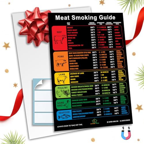 Best Improved Version Meat Temperature Chart Smoking Guide Magnet Beautiful Color Coded More Meat Types (46) & Wood Flavors Smoker Accessories Gifts for Men BBQ Pellet Grill Cooking Time Cookbook