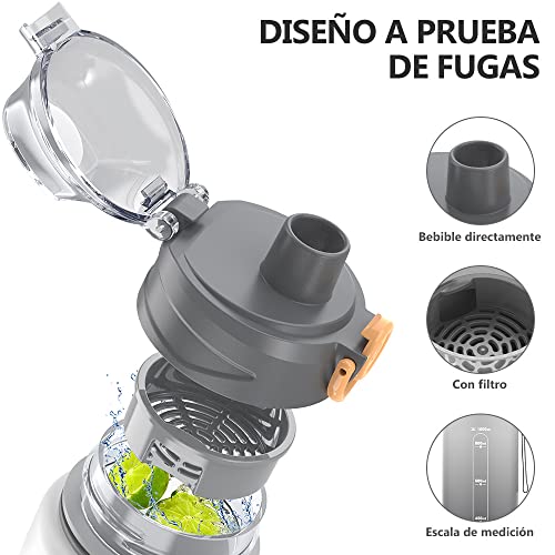 Listado de Botellas para agua para comprar online. 9