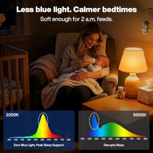 Image of Neporal Warm Light Bulbs 2200K Amber Light Bulbs, 9W 60W Equivalent No Blue Bulbs for Sleep, Soft YellowA19 E26 Bulb, Flicker-Free Bedroom Nursery Bedside & Living Room Night Light, [4] Pack