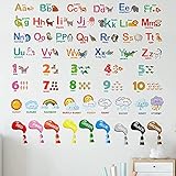 Colorful Alphabet Wall Decals Numbers Wall Decal ABC Alphabet Wall Stickers Weather Color Educational Wall Stickers Peel and Stick Classroom Wall Decals Kids Playroom Nursery Bedroom Decorations