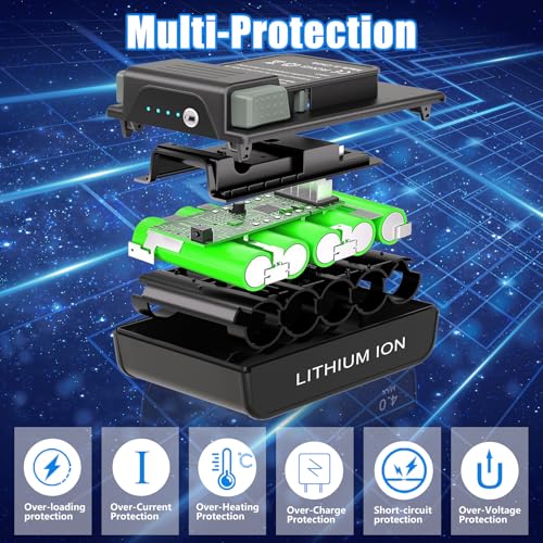 Image of JYJZPB Replacement Battery for Hoover ONEPWR Max Cordless Vacuum Cleaner | Compatible for Hoover ONEPWR BH25040 BH15030 BH15260PC BH55210 Vacuum Cleaner and BH05000 BH05200 Charger(Not for Hoover 20V)