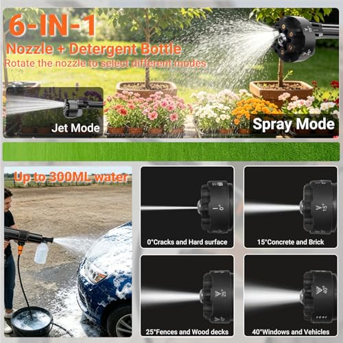 Image of Cordless Pressure Washer, 1500 PSI Max Power Washer with 2x4.0Ah 21V Large Capacity Batteries & Brushless Motor, Portable Power Cleaner Kit with Storage Case & 6-in-1 Nozzle for Car /Fence /Patio /Home