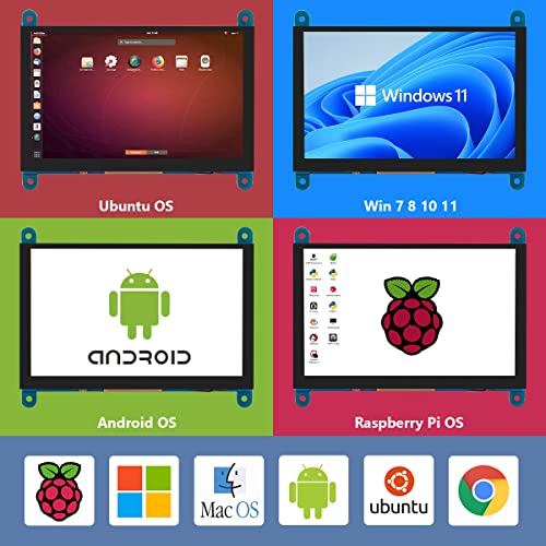 Écran tactile pour Raspberry Pi résolvant les problèmes d'affichage HDMI 5" IPS