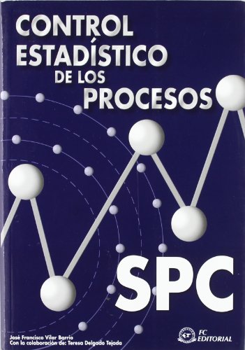 Control estadístico de los procesos. SPC
