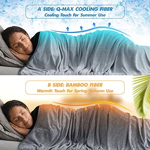 MIULEE Kühldecke Sommerdecke 150x200cm Erwachsene und Kinder 2 in 1 Selbstkühlende Decken mit Arc-Chill Q-MAX0.4 Kühlfasern Wohndecke Sofadecke Grau