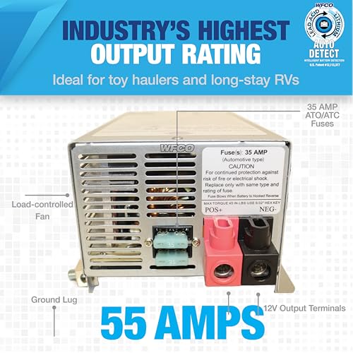 WFCO (WF-9855 55 Amp Deck Mount Converter4