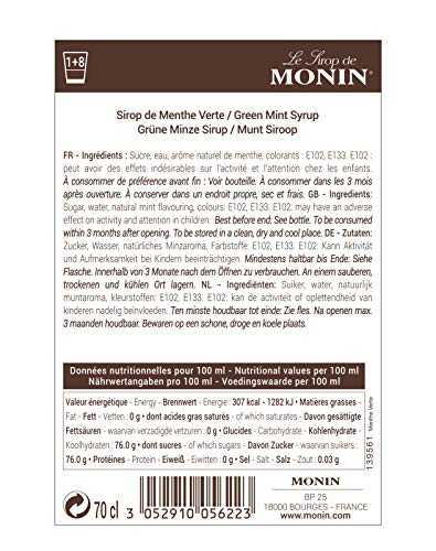 ミントシロップの使い方 ストロベリーミントソーダの作り方 Pennyroyal