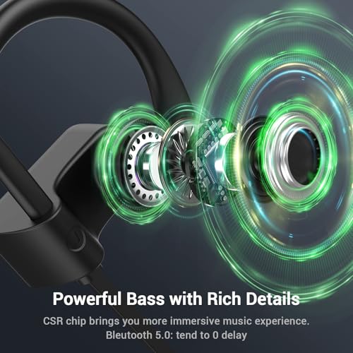Image of Bluetooth Headphones, Bluetooth 5.3 IPX7 Waterproof Wireless Sports Earbuds for Workout Gym, 16 Hrs Playtime Running Headphones with Noise Cancelling Mic, HiFi Bass Stereo in-Ear Earphones