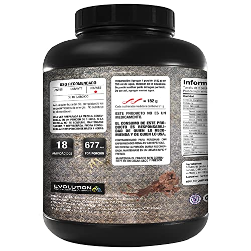 Proteínas, Imagen adicional