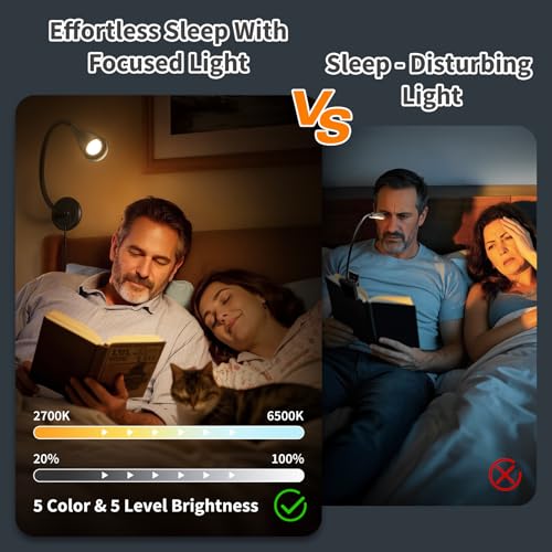 Image of Dim Book Lights for Reading at Night,USB Goose Reading Lights for Books in Bed Headboard,LED Night Lights Plug into Wall,Adhesive Wall Lights for Bedroom,Portable Plug in Wall Sconces Hardwired,1 Pack