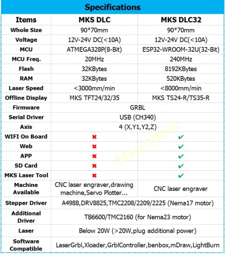 La mejor selección de pantalla polaroid 32 los más recomendados. 23 Imagen adicional