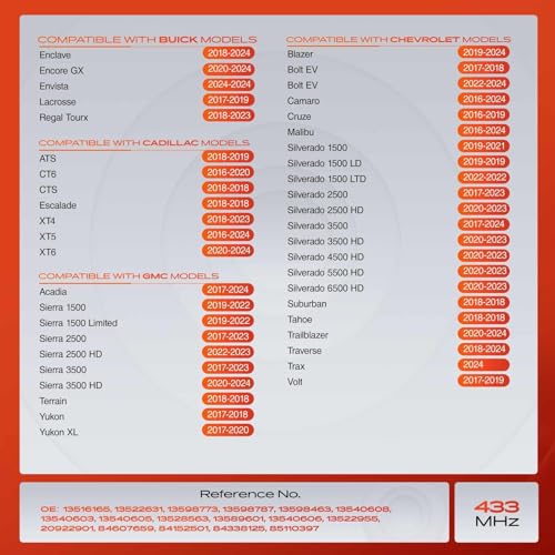 A-Premium 4PCS Pre-Programmed TPMS Sensor Tire Pressure Monitoring Sensor - Compatible with Chevy, GMC, Cadillac & Buick - Camaro, Cruze, Malibu, Silverado, Sierra, Terrain, Yukon, Lacrosse - 433MHz - Image 4