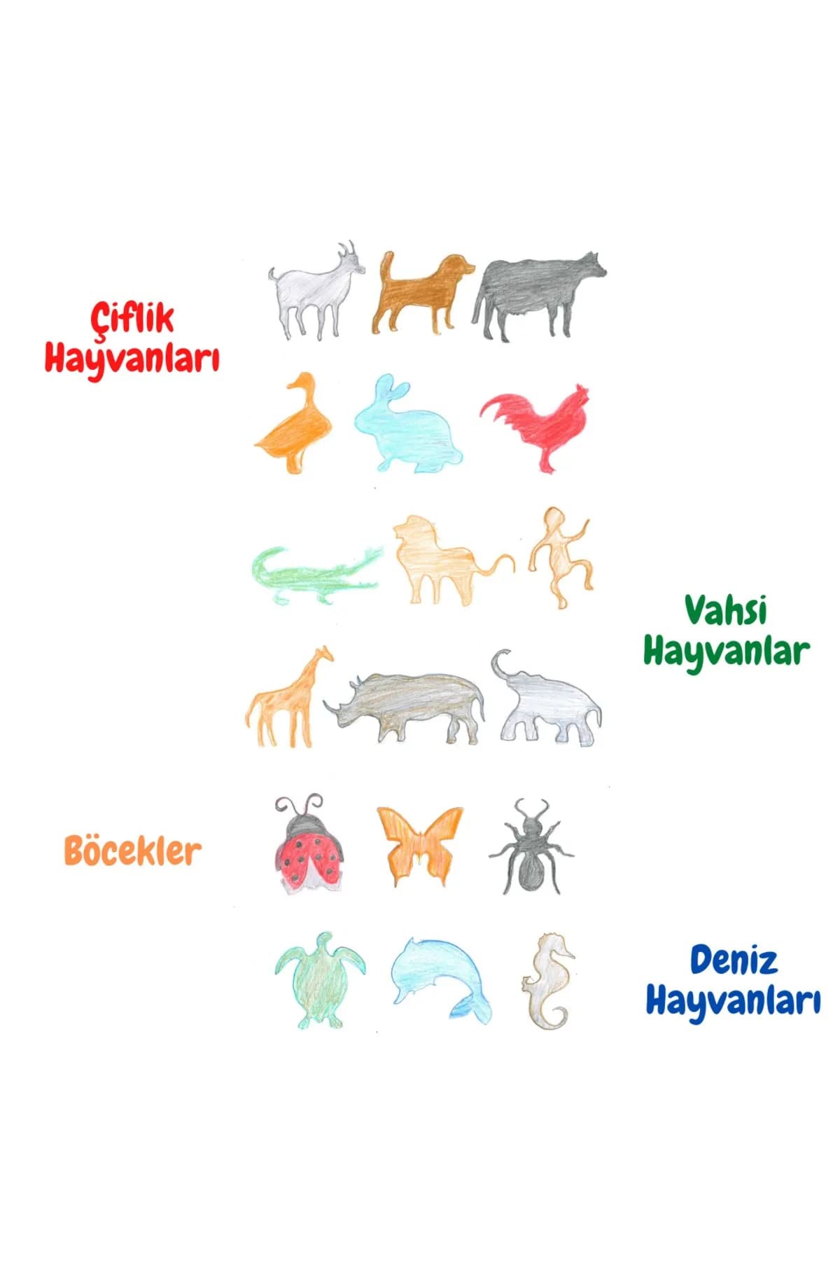 Akıllı Karınca Ahşap Eğlenceli Eğitici Hayvanlar Çizim Kalıpları
