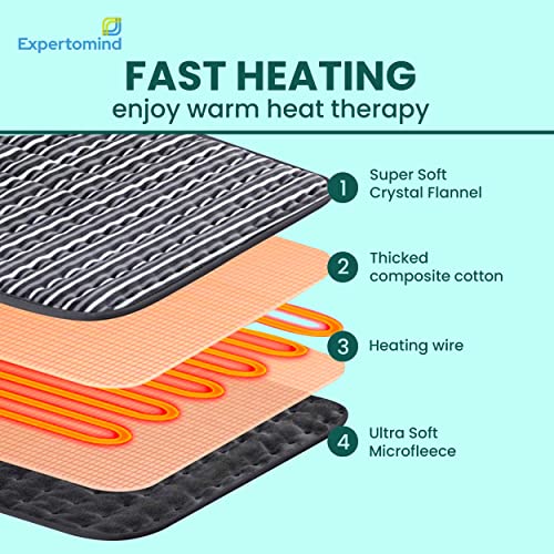 Image of Large Heating Pad for Back Pain, period cramps, knee pain relief, shoulder pain, legs /plus size orthopedic dynamic heater for therapy, hot electric Heating pad for pain relief