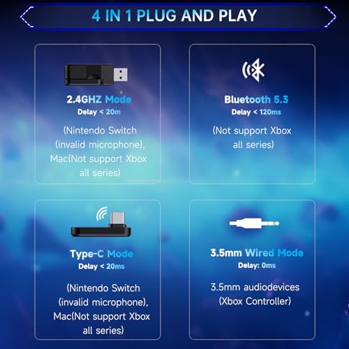 2.4GHz Gaming Headset Wireless for PS5, PS4, PC, Switch, Fortnite/Starfield/FPS Gamers, Bluetooth 5.3 Gaming Headphones with Noise Canceling Mic, 45H+ Battery, Bass Sound, RGB Light-White - Image 3