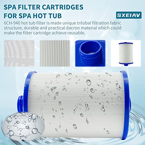 XVOYDT Spa Filters for Hot Tub Hot Tub Filter Compatible with Unicel 6CH-940 - Image 4