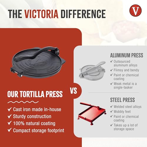 Image of Victoria 10-Inch Cast Iron Tortilla Press HD Spherrous, Commercial-Grade Cast Iron Tortilla Maker, Roti Press, Pataconera Seasoned with Flaxseed Oil, Made in Colombia, Black