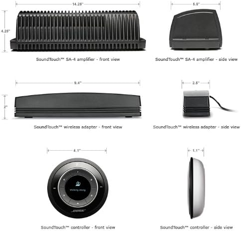 Diagram showing the dimensions of the Bose SoundTouch SA-4 amplifier, wireless adapter, and controller.