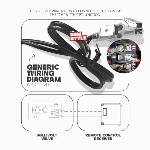 The-New-Style RCB Gas Fireplace Remote Control On/Off System,For Millivolt Valve Appliance.For Skytech thumb #4