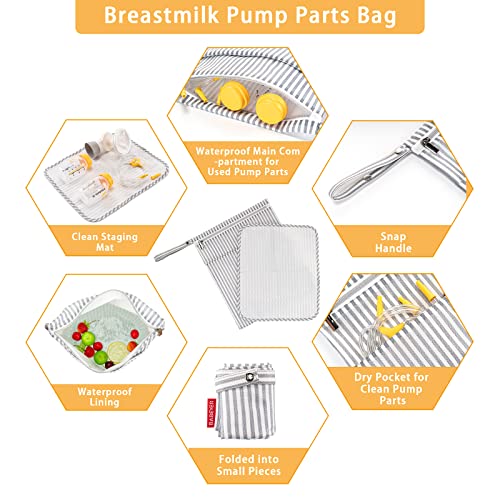 Bolsa para almacenamiento de piezas de extractor y leche miniatura 2