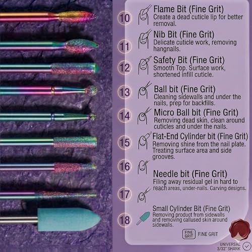 30Pcs Nail Drill Bits Set: 3/32 Inch Carbide Cuticle Ceramic Nail Bits for Nail Drill for Acrylic Gel Nail Manicure Pedicure Remover Tools for Home Salon by Depvko - Image 4