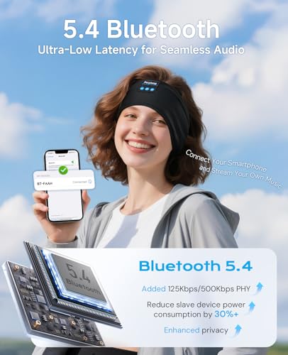 Image of Perytong Sleep Headphones Bluetooth 5.4 Headband, Sleep Headband Headphones for Side Sleepers, Built-in HD Stereo Speakers & Long-Lasting Time Battery, Sports Headband Music Earphones for Nap