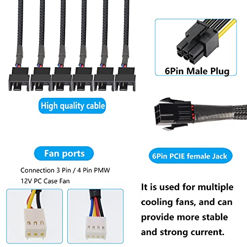 GELRHONR Cavo adattatore per ventola da 6 pin