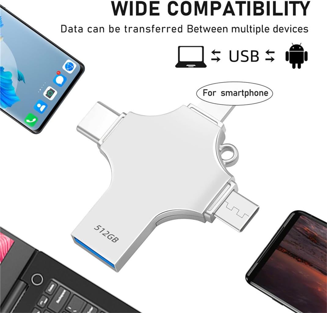 Photo Stick USB Flash Drive AOIRHLA 512GB Memory Stick USB 3.0 High Speed Thumb Drives Portable Mini Storage Device External Storage for Smartphone/Laptop/PC/Android