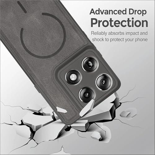 Image of SBMS Back Cover for Motorola Signature | Ultra Slim Soft Rubberised Hard Case | Oil Feel Soft Leather Back | Mag-Safe Design (Mag-Safe Not Support) | Camera Protection Case for Moto Signature (Grey)