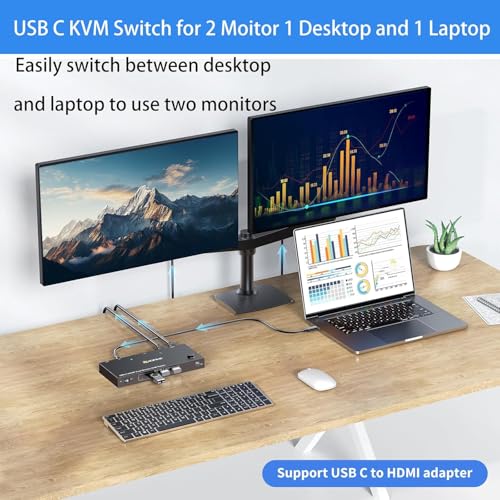 Image of USB C KVM Switch 2 Monitors 2 Computers USB C Dual Monitor KVM Switch for Laptop & Desktop, USB 3.0 MST Dual HDMI 4K@60Hz, PD 87W for Laptop, with Wired Remote