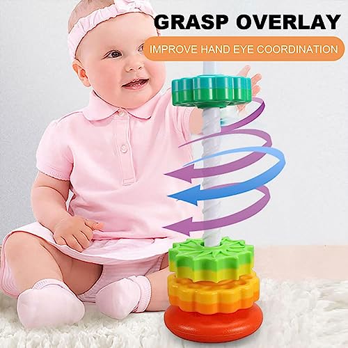 La Mejor comparativa de Stacking Top cinco. 15 Imagen adicional