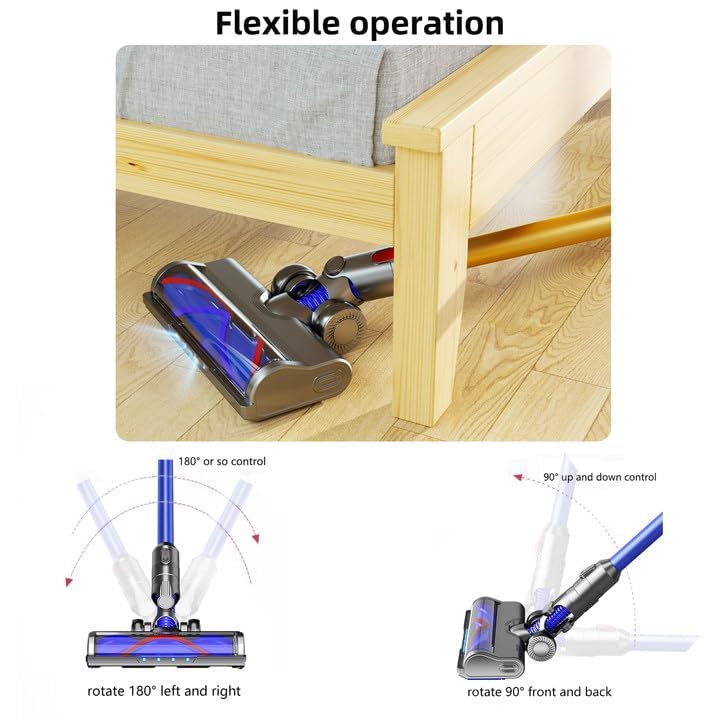 Amazon.com - Motor Head Compatible with Dyson V6 Series Cordless