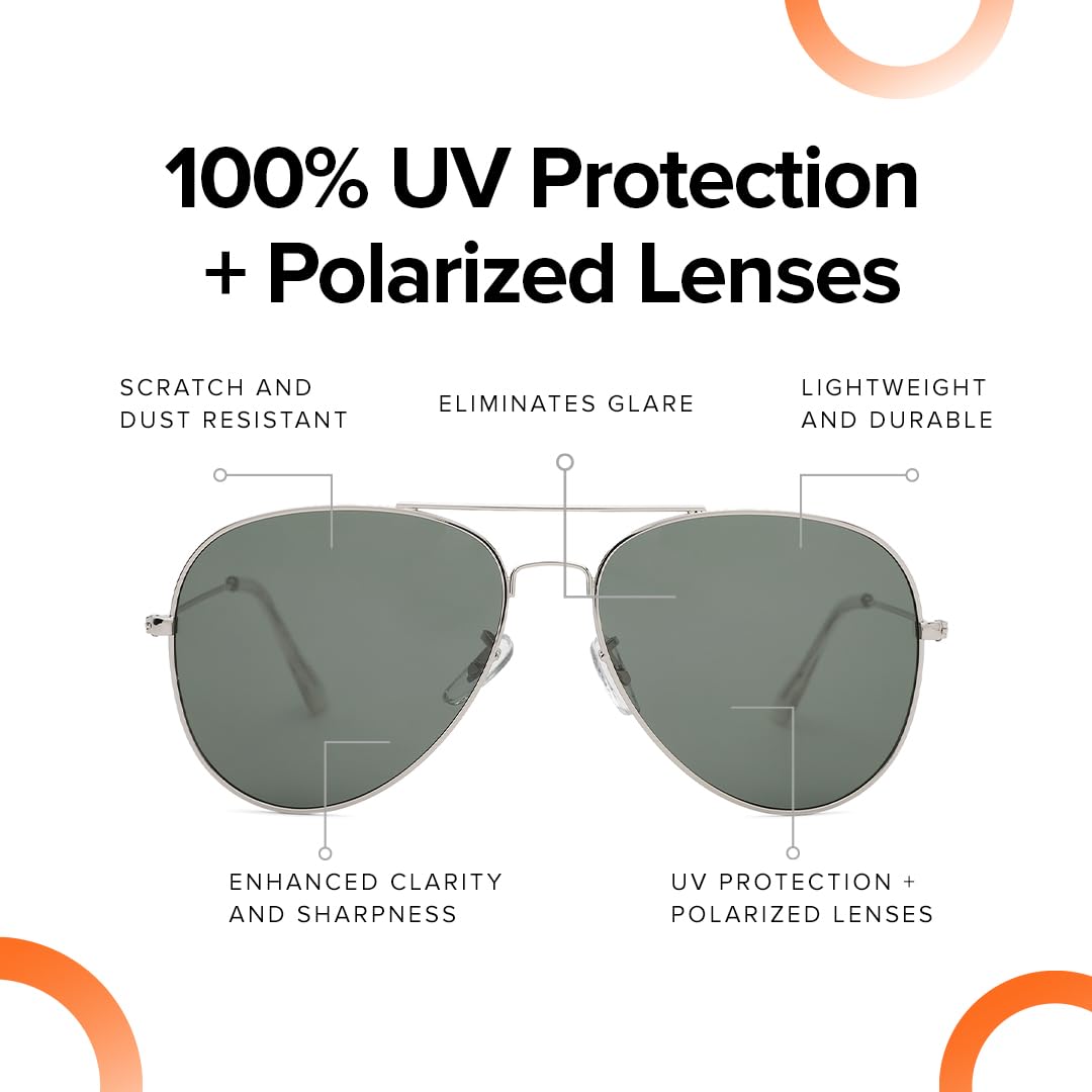 Intellilens Gafas de sol polarizadas y con protección UV para hombres y mujeres | Gafas para hombres y mujeres