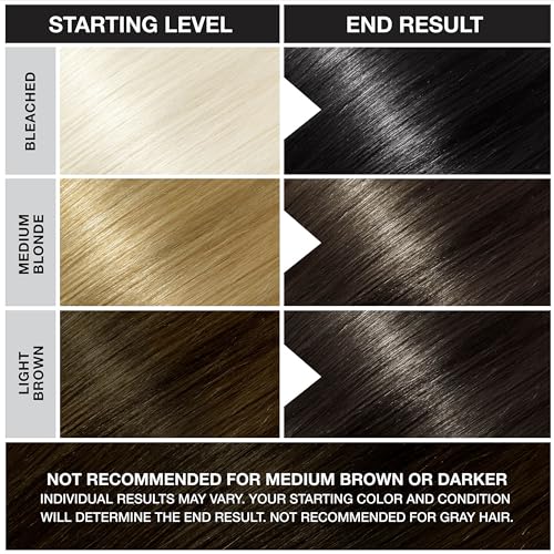 Punky Jerome Russell Semi Permanent Hair Colour Conditioning, 100ml - Ebony (Pack of 1)