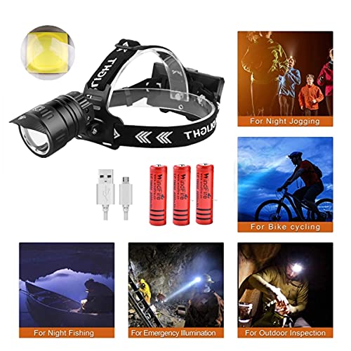 WINDFIRE Torcia Frontale Ricaricabile, Lampada