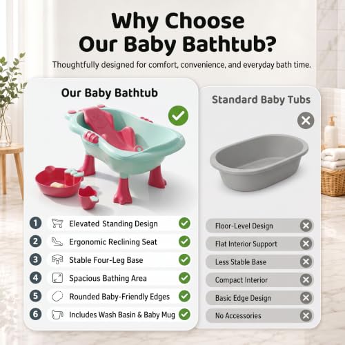 Image of StarAndDaisy Baby Bath Tub for 0 to 5 Years with Bathing Accessories Tray & Mug | Baby Bather for 0 to 2 Years | BPA Free Baby Bath tub for Kids 0-3 Years with 4-Leg Support (Green-Pink, Bathtub with Legs)